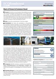Den vollständigen Fondstest finden Sie unten im Premium-Bereich als PDF.