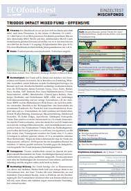 Den vollständigen Fondstest finden Sie unten im Premium-Bereich als PDF.